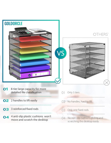 Organizador de Papel de Escritorio GoldOrcle 8 Niveles Negro