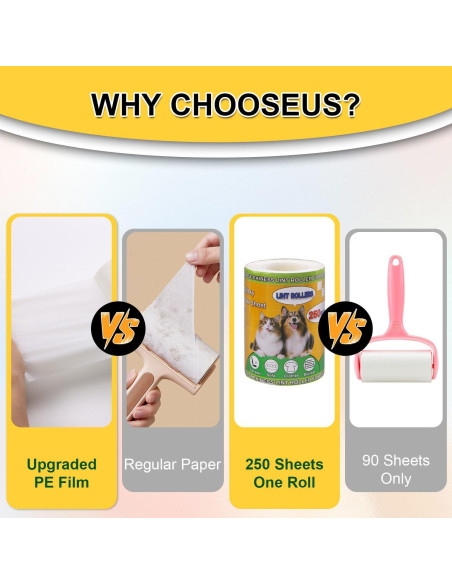 Rodillo Adhesivo Extra Pegajoso PackYard 250 Hojas Blanco