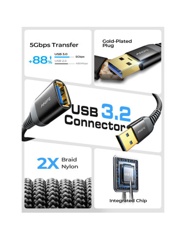 Cable de Extensión USB 3.0 AINOPE 3M Negro Alta Velocidad