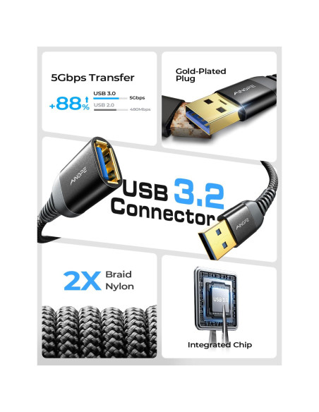 Cable de Extensión USB 3.0 AINOPE 3M Negro Alta Velocidad