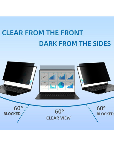 Filtro de Pantalla de Privacidad ROVIKE 14" Antirreflejo