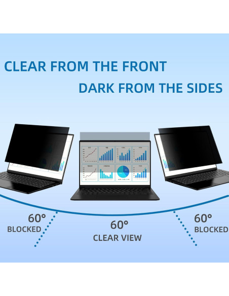 Filtro de Pantalla de Privacidad ROVIKE 14" Antirreflejo