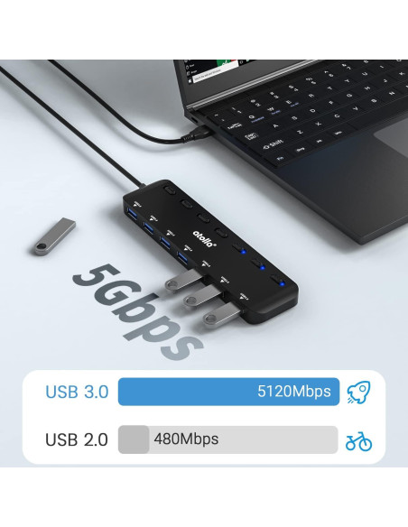 Hub USB 3.0 Atolla 7 Puertos con Interruptores y LED