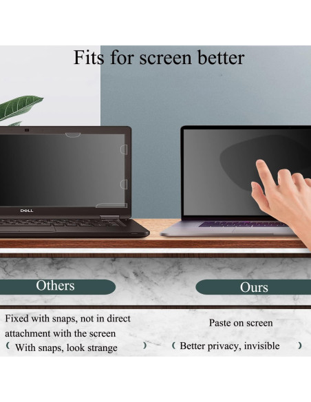 Protector de Pantalla Privado 14" BYIUIHS Anti Reflejo