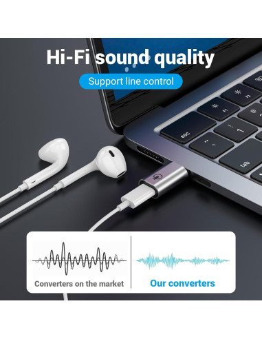 Adaptador de Audio USB C a iPhone Fidioto Plata - Solo Audio