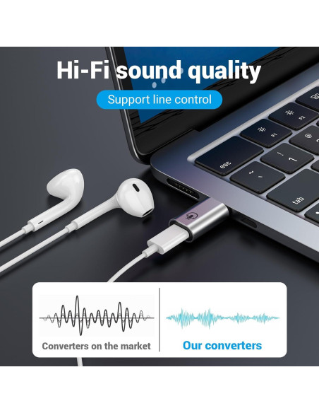 Adaptador de Audio USB C a iPhone Fidioto Plata - Solo Audio