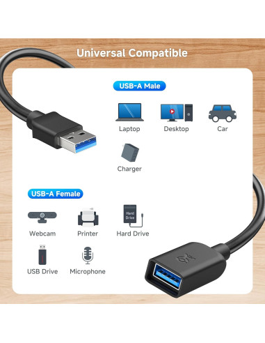 Cable de Extensión USB 3.0 Cable Matters 1.83 m con Interruptor
