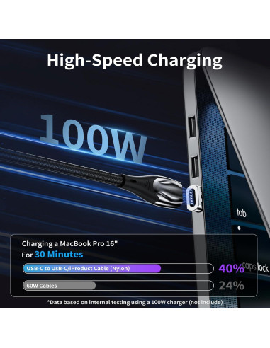 Cable de Carga Magnético 100W USB C y Lightning 2 en 1 - 3 Pack