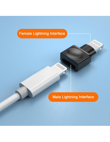 Adaptador Extensor de Cargador Lightning MFi para iPhone - 2 Pzs