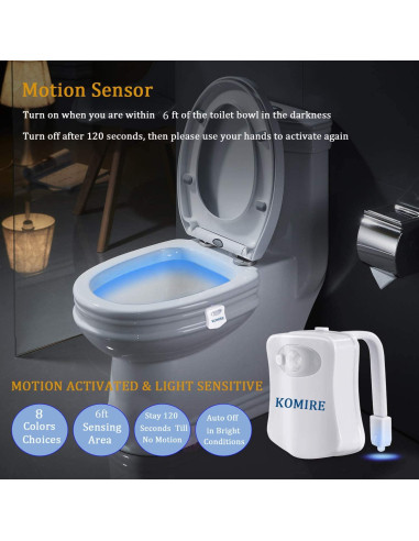 Luz Nocturna LED HASTHIP con Sensor de Movimiento Multicolor