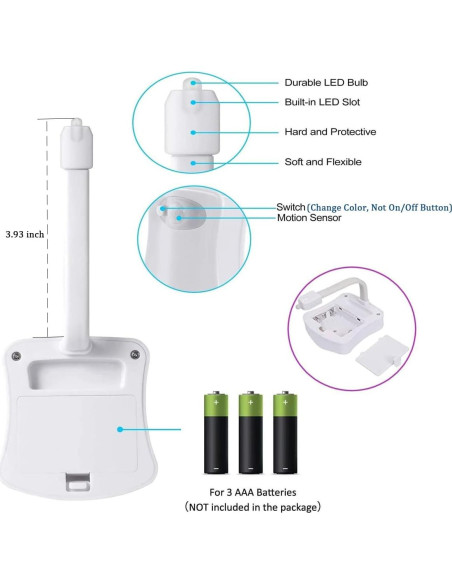 Luz Nocturna LED HASTHIP con Sensor de Movimiento Multicolor