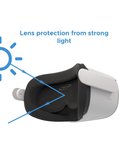 Protector de Lente VR Digicharge para Meta Quest 3S y Oculus