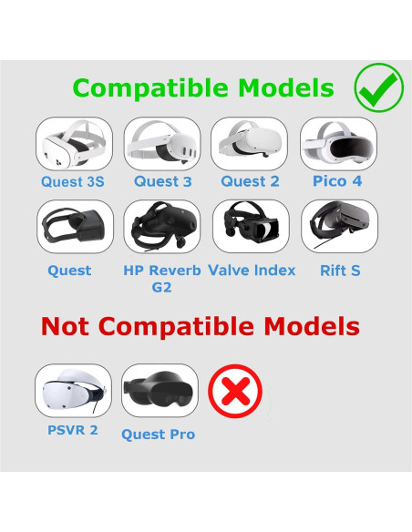 Protector de Lente VR Digicharge para Meta Quest 3S y Oculus