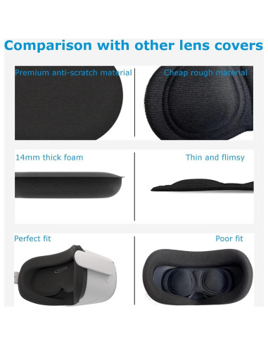Protector de Lente VR Digicharge para Meta Quest 3S y Oculus