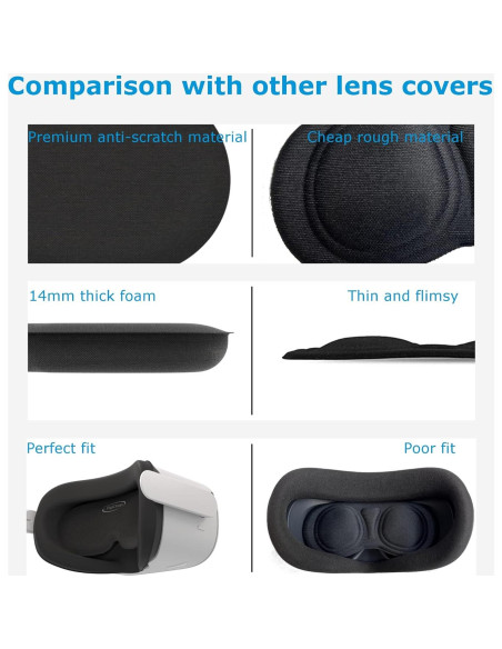 Protector de Lente VR Digicharge para Meta Quest 3S y Oculus