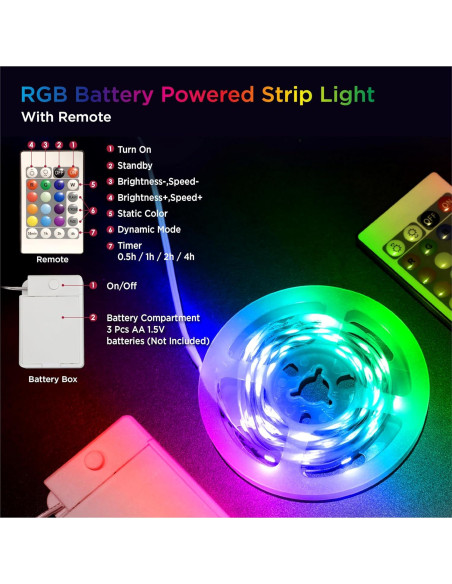 Luces de tira LED a pilas BestLuz 2m RGB con control remoto