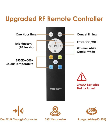 Tira LED 30m Wefomey 2700K-6500K Regulable con Control Remoto
