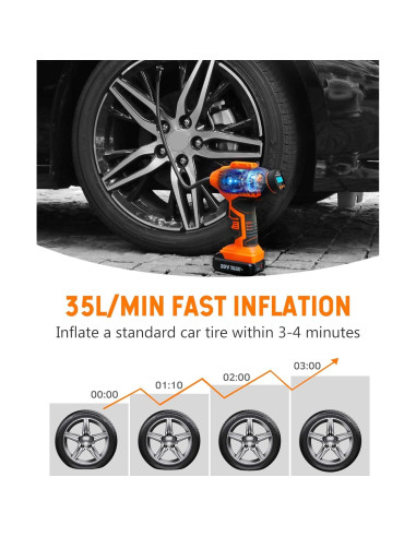 Compresor de Aire Portátil WORKSITE WCAP115D 12V Sin Cable