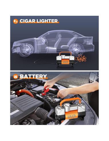 Compresor de Aire UUP 12V Doble Cilindro 150PSI Portátil