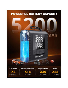 Inflador de Neumáticos Auxbeam H4Pro 150PSI Portátil 12V 2