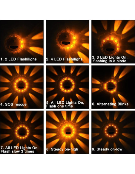 Luces de Emergencia LED Recargables Meliya - Paquete de 3