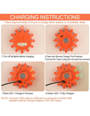 Luces de Emergencia LED Recargables Meliya - Paquete de 3