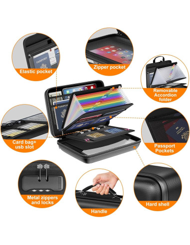 Caja Organizadora de Documentos a Prueba de Fuego ieeker 13 Bolsillos