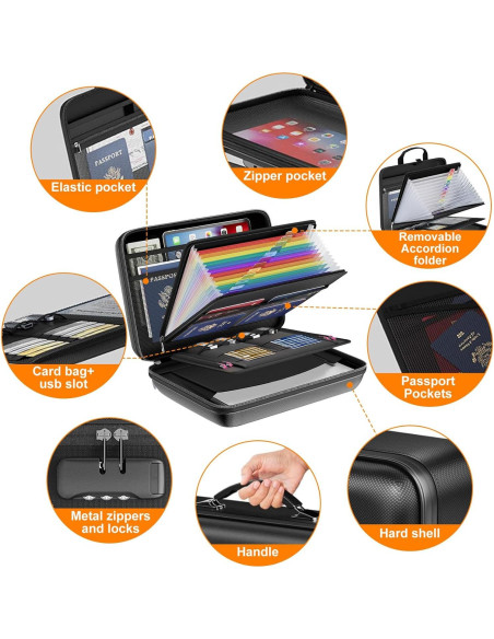 Caja Organizadora de Documentos a Prueba de Fuego ieeker 13 Bolsillos