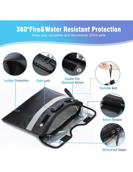 Bolsa Documentos Ignífuga Uawsyut 36.3x28.4cm con Cerradura