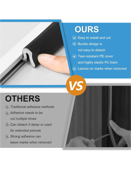 Burlete para Puerta Pluden 40FT Aislante Acústico Negro