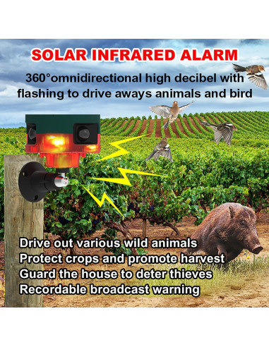 Alarma de Seguridad Solar WONFAST con Sensor de Movimiento 360