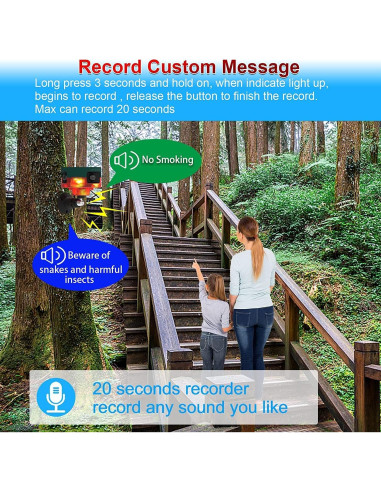 Alarma de Seguridad Solar WONFAST con Sensor de Movimiento 360