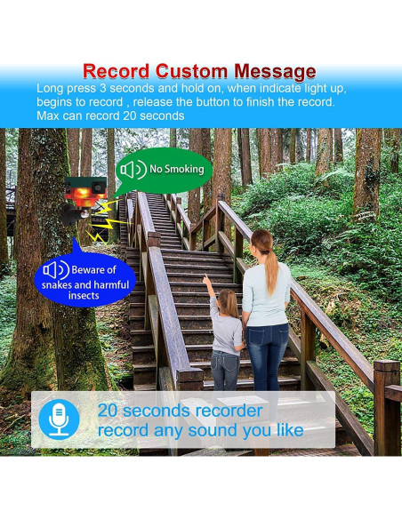 Alarma de Seguridad Solar WONFAST con Sensor de Movimiento 360