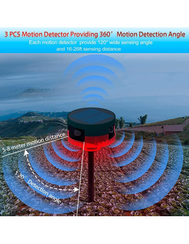 Alarma de Seguridad Solar WONFAST con Sensor de Movimiento 360