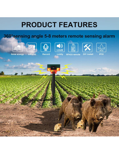 Alarma de Seguridad Solar WONFAST con Sensor de Movimiento 360