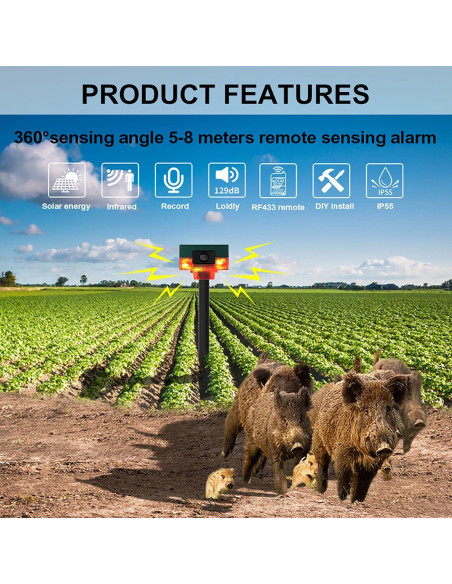 Alarma de Seguridad Solar WONFAST con Sensor de Movimiento 360