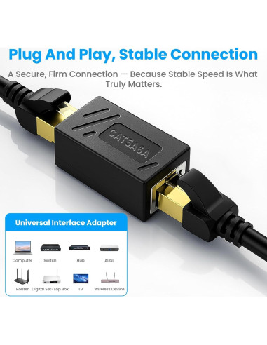 Acoplador Ethernet RJ45 Hembra a Hembra Dirvcp - 4 Pcs 1000Mbps