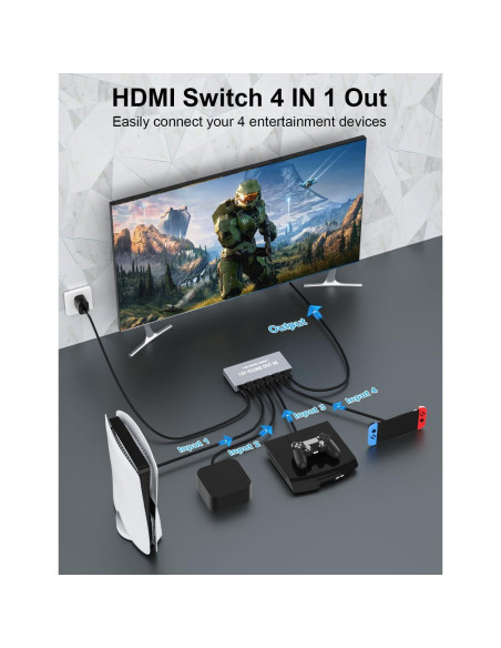 Divisor HDMI 8K 4 en 1 Rytaki - Soporta 4K 240Hz y 8K 60Hz