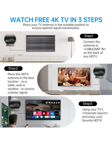 Antena de TV Interior Ragnal M01 2800+ Millas 360 HD 4K