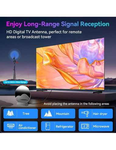 Antena de TV Interior Ragnal M01 2800+ Millas 360 HD 4K