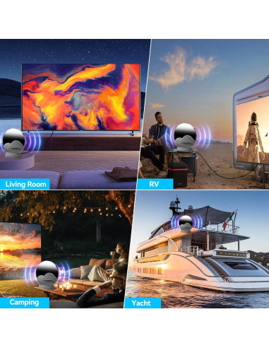 Antena de TV Interior Ragnal M01 2800+ Millas 360 HD 4K