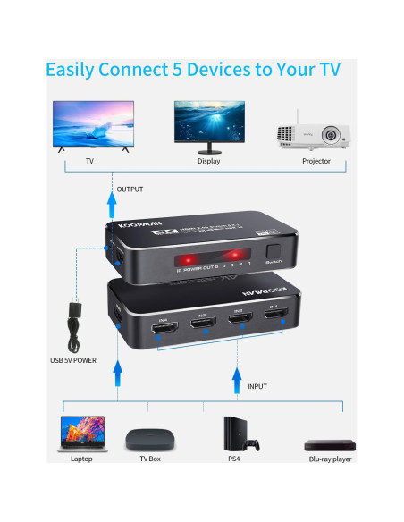 Conmutador HDMI 5 Puertos 4K 60Hz Koopman con Control Remoto