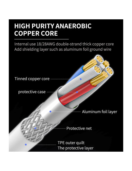 Adaptador 3 en 1 Zoyuzan Lightning a 3.5mm y USB OTG para iPhone