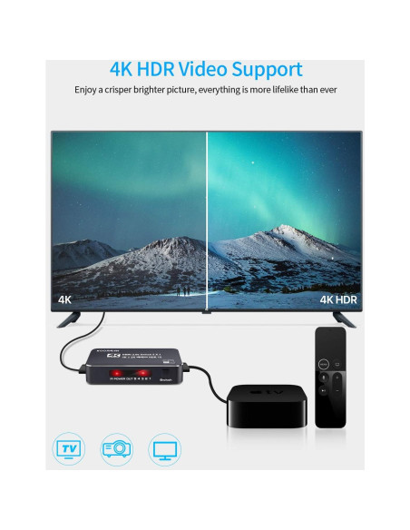 Conmutador HDMI 5 Puertos 4K 60Hz Koopman con Control Remoto