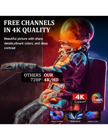 Antena de TV Digital HD AXEVOI 2025 Amplificada 4500 km Antena de TV Digital HD AXEVOI 2025 Amplificada 4500 km