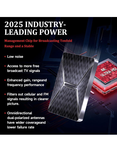 Antena de TV Digital HD AXEVOI 2025 Amplificada 4500 km