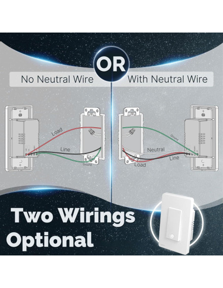 Interruptor Inteligente Zigbee 1 Gang MOES, Control Remoto, Compatible con Alexa