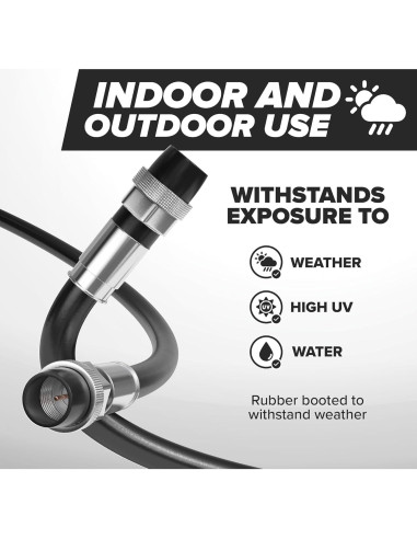 Cable Coaxial RG6 7.5m THE CIMPLE CO Doble Blindaje Negro