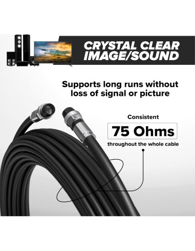 Cable Coaxial RG6 7.5m THE CIMPLE CO Doble Blindaje Negro