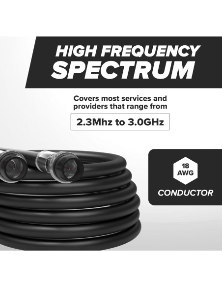 Cable Coaxial RG6 7.5m THE CIMPLE CO Doble Blindaje Negro